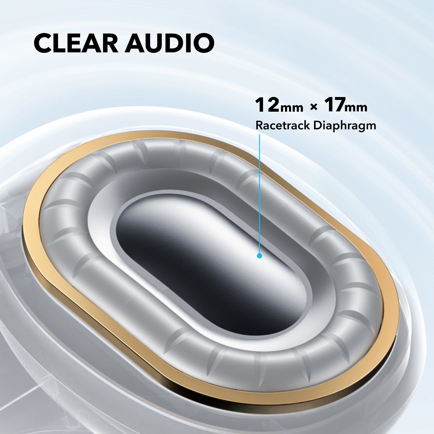 Flexible and Comfortable Clip-On Earbuds
